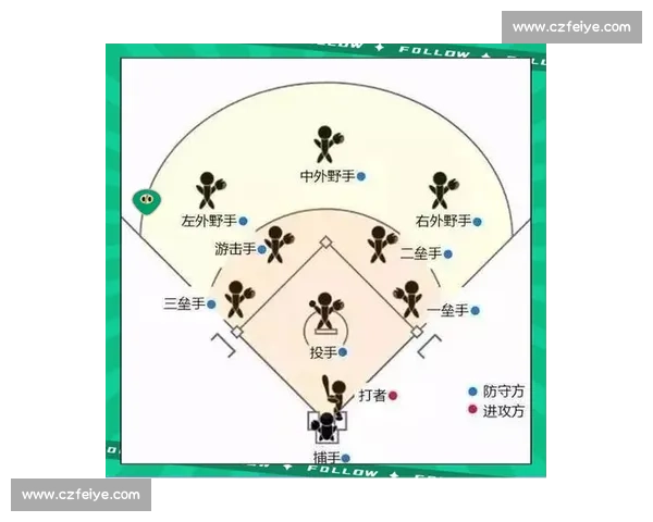 以体育比赛术语为核心的观赛入门与快速看懂指南解析实用方法与常见规则说明