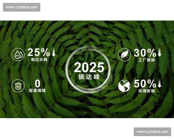 以绿色直播理念引领体育赛事高质量传播新模式与可持续发展创新实践